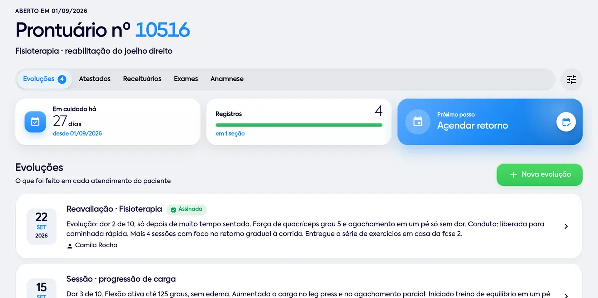 Prontuário nº 10516, de fisioterapia para reabilitação do joelho direito, aberto na aba Evoluções: abas Evoluções, Atestados, Receituários, Exames e Anamnese, resumo com Em cuidado há 27 dias, Registros e Agendar retorno, e a lista de evoluções com a reavaliação assinada